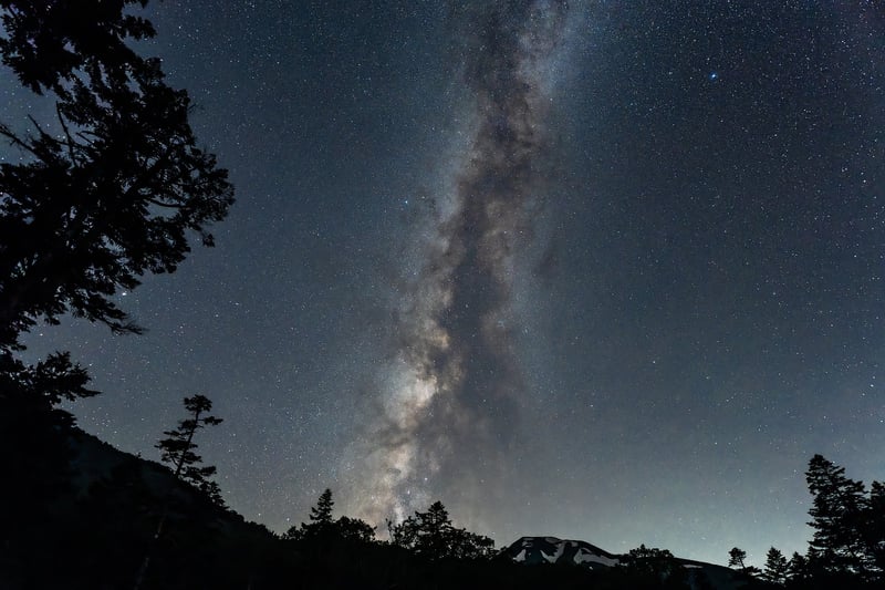 Celestial Ambiance
